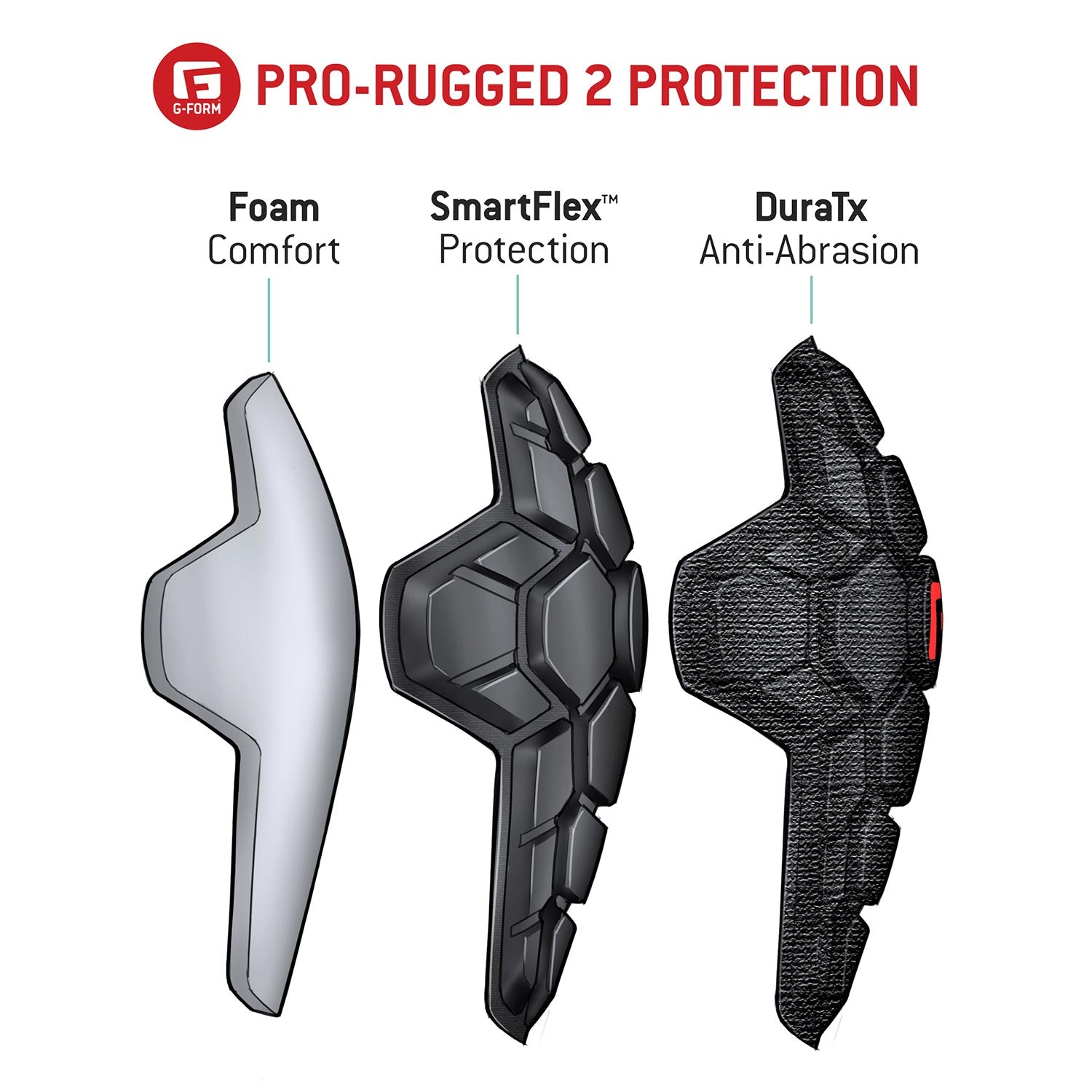 Pro-Rugged 2 Elbow Knee Guard Pads Protections Machine Washable Heavy Duty Tear Resistant Youth Adult