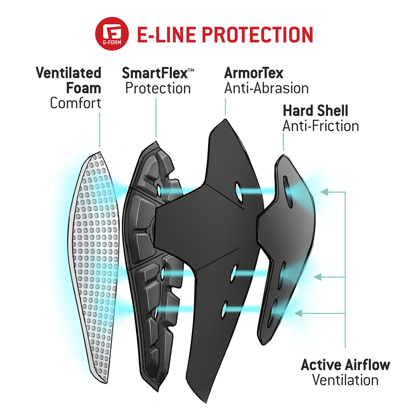E-Line MTB Elbow Guards