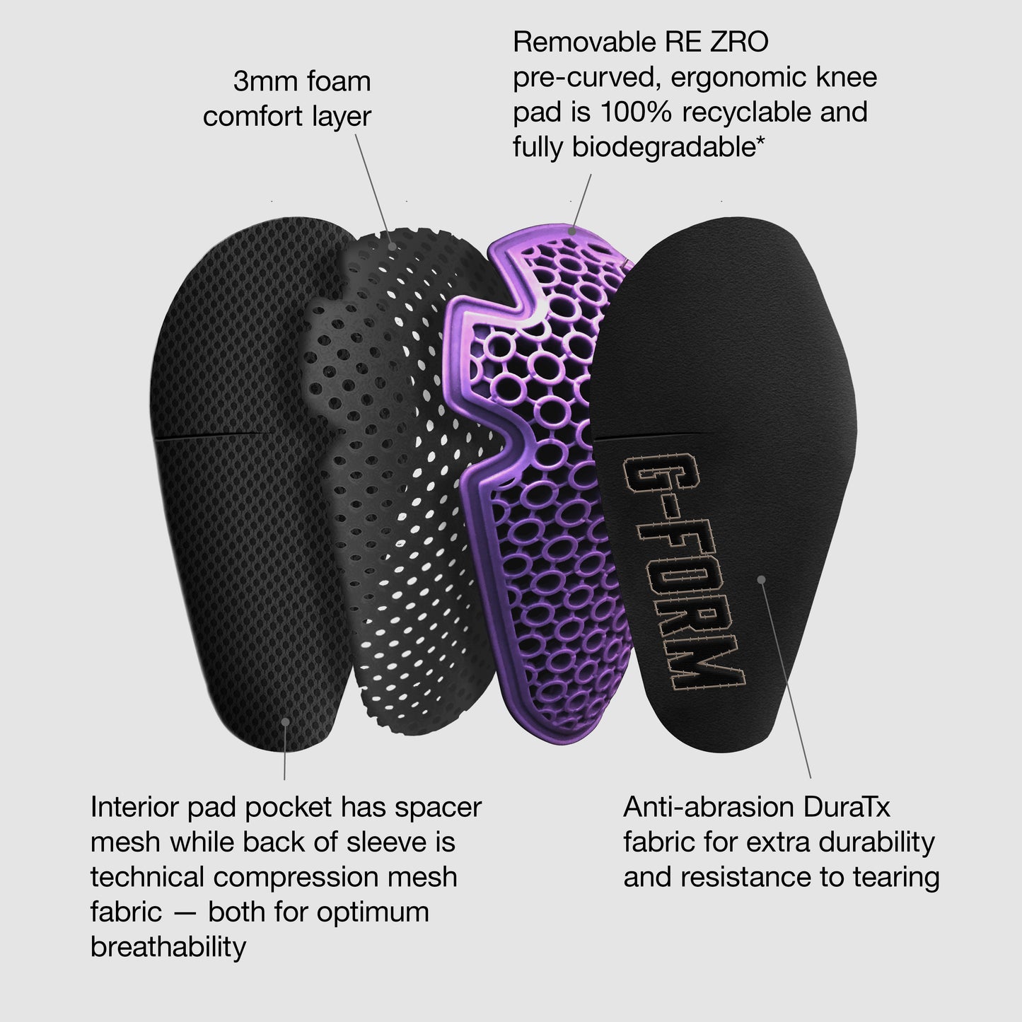 RideWire MTB Elbow Guards