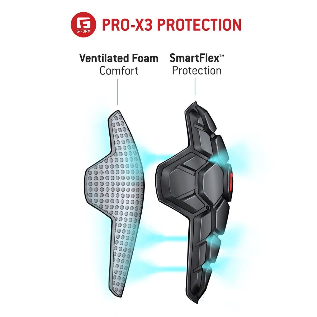 Pro-X3 Youth Adult Women Knee Guards Knee Pads Mountain BIking Ski Snowboard, Elbow protection and compression sleeve